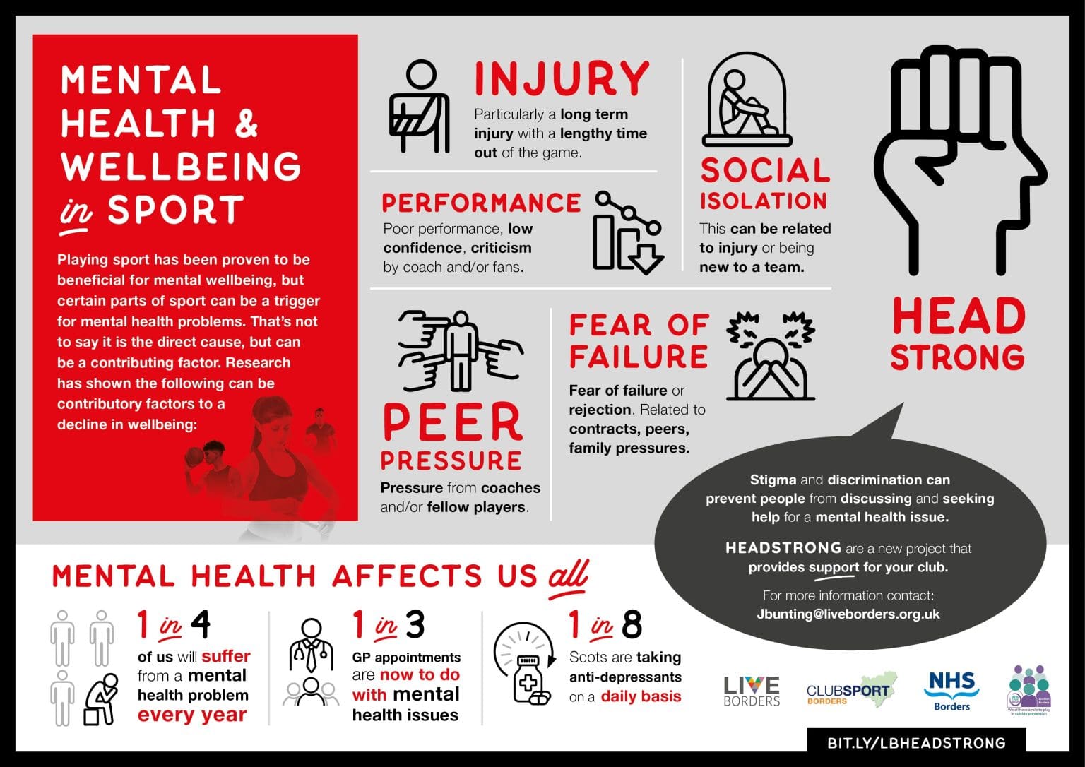 Headstrong Enjoy Great Days Live Borders UK